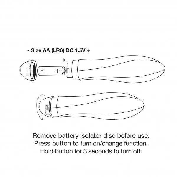 RocksOff Vibrators Twister
