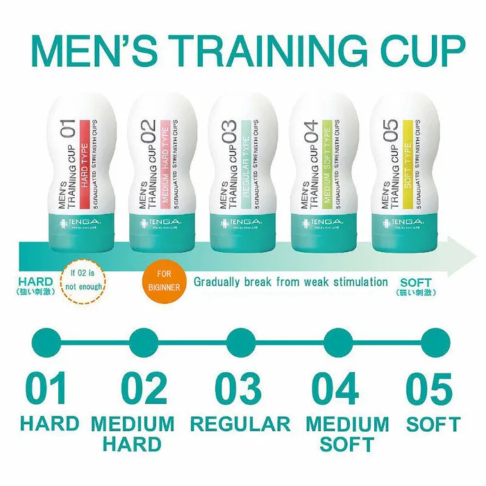 Male Sex Toys Javtoys Tenga Finish Training Cup Level 3