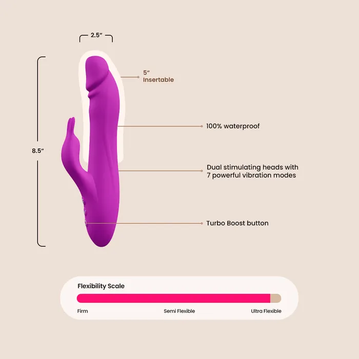 Vibrators Vvole LLC Femme Funn Booster Rabbit 360 degree motion and a boost button