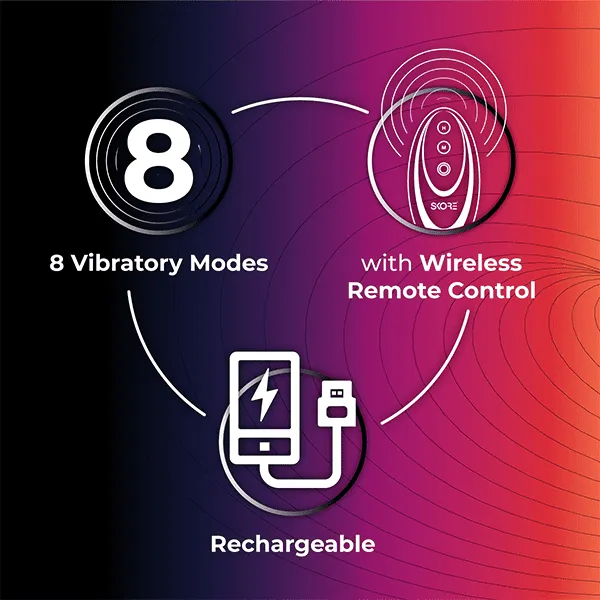 Skore Buzzz Rechargeable Vibrating Ring with Remote For Him Her Skore Male Sex Toys