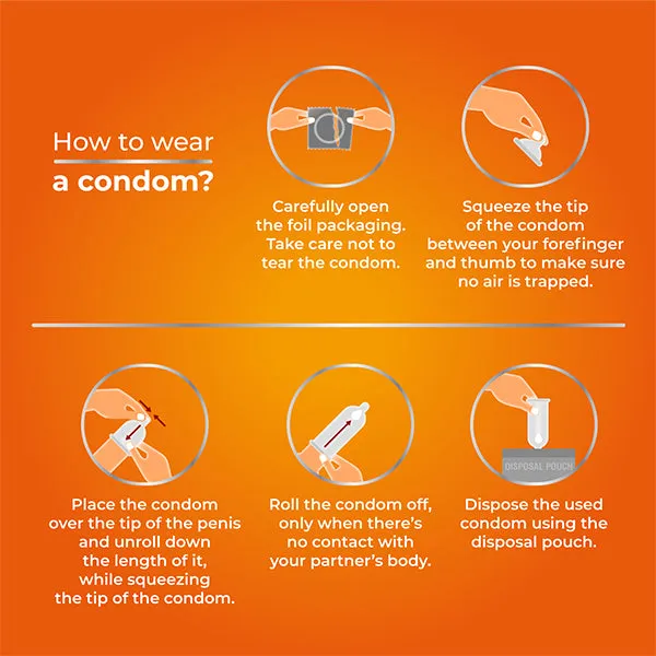 Skore Orange Flavour Condoms Skore Vibrators Skore Orange Flavour Condoms Skore Vibrators