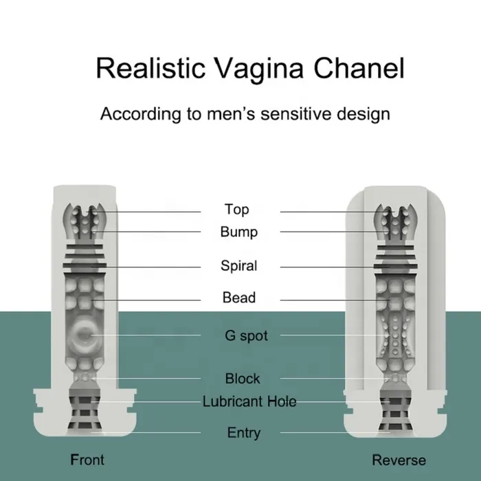 Male Sex Toys The Mans Cup Male Masturbator 8 Inch Wild Night Fantasies